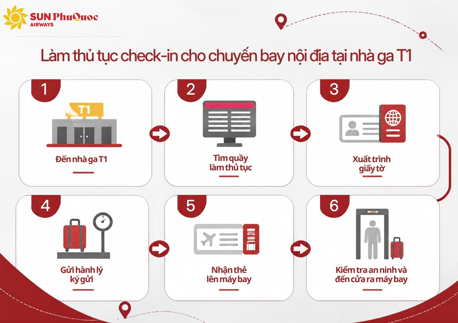Làm thủ tục check-in tại sân bay Nội Bài ga nội đia