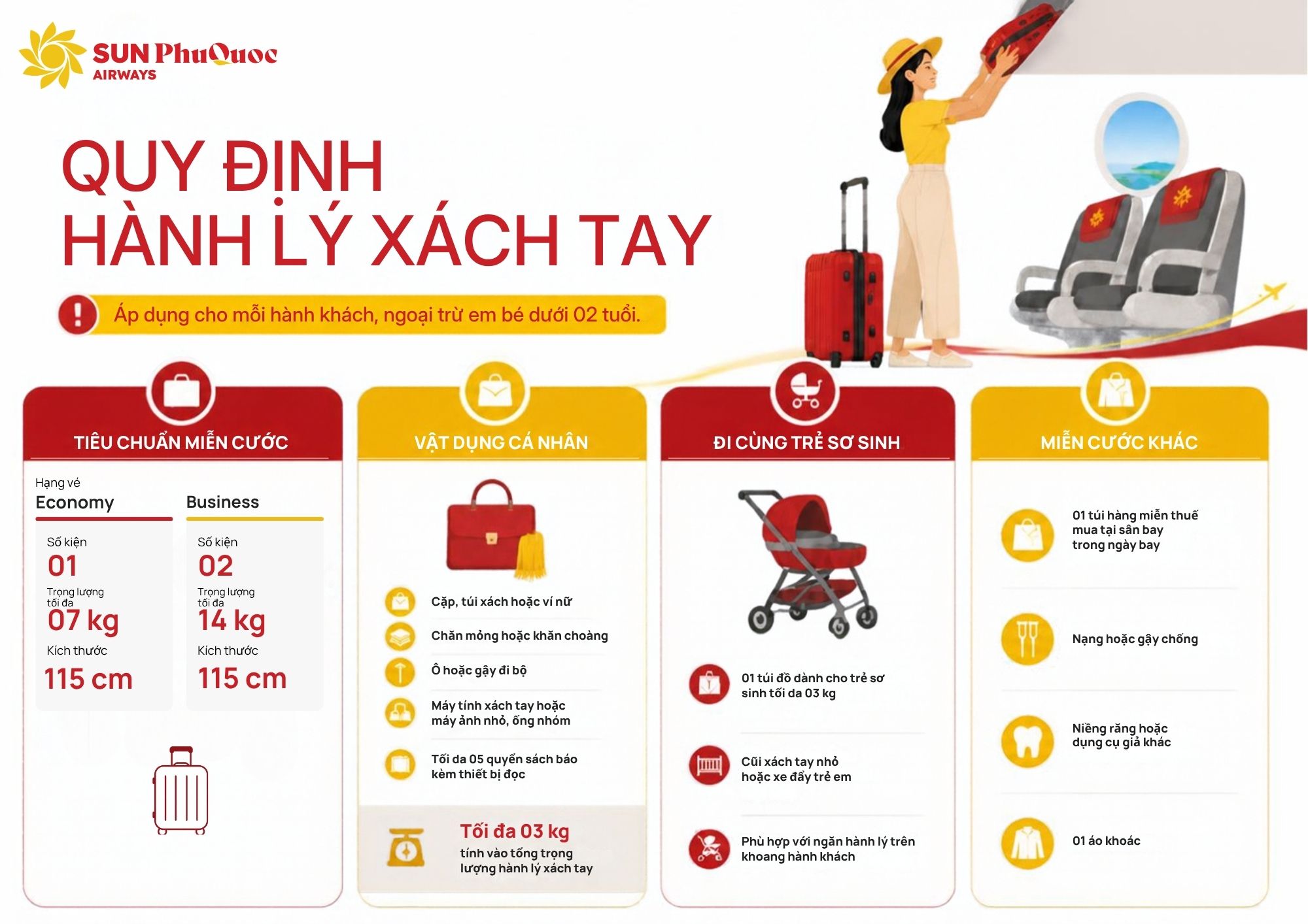 Quy định hành lý xách tay của Sun PhuQuoc Airways