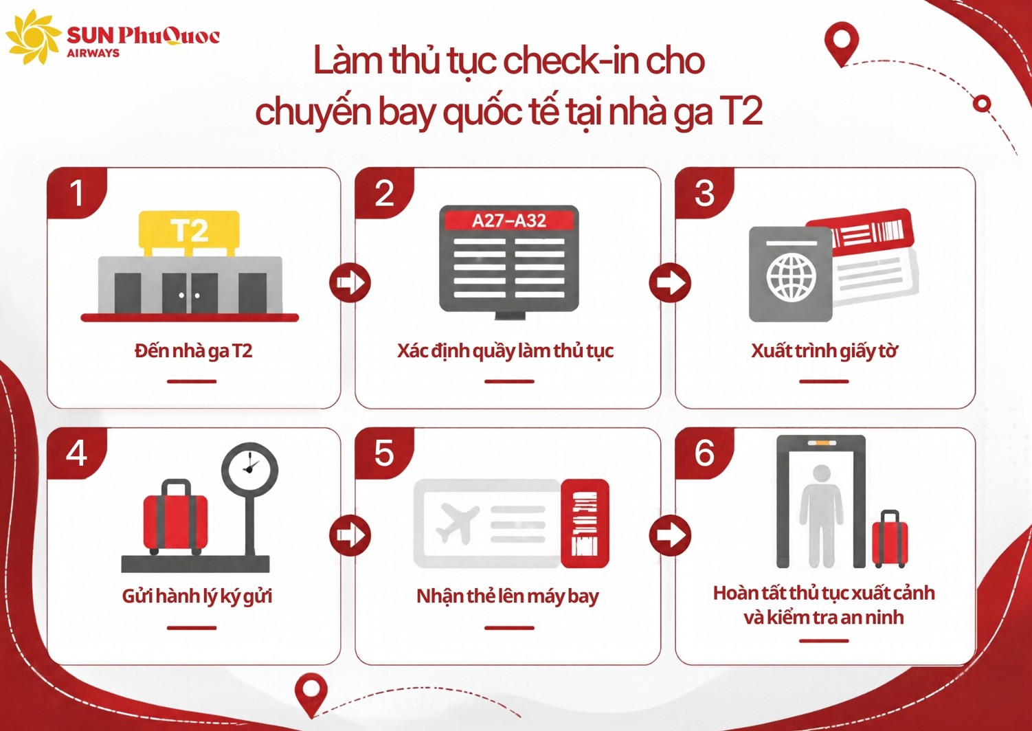 Làm thủ tục check-in tại sân bay Nội Bài ga quốc tế