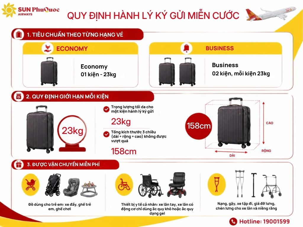 Quy định hành lý ký gửi miễn cước của Sun PhuQuoc Airways